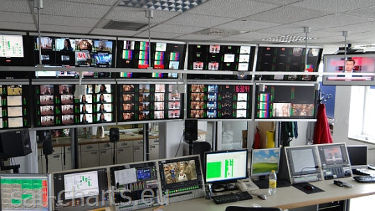 TVP: nowe parametry i koniec wersji SD wybranych kanałów na satelicie