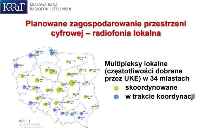 KRRiT: lokalne multipleksy radia cyfrowego w 34 lokalizacjach