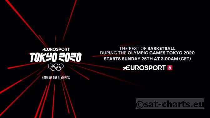 Eurosport 3-9 HD oraz Eurosport 4K już nadają
