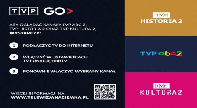 Wirtualne kanaĹy TVP Kultura 2, TVP Historia 2 i TVP ABC 2 przeniesione na MUX-3